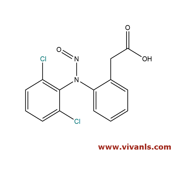 VIVAN Life Sciences Products, L-Isoleucine, R-Bicalutamide, S-Bicalutamide, R-Carvedilol, S-Carvedilol, R-Ondansetron HCL.2H20, S (+) Etodolac, S-Ibuprofen, S-Pantoprazole sodium, S-Duloxetine, Levosimendan, S-citalopram